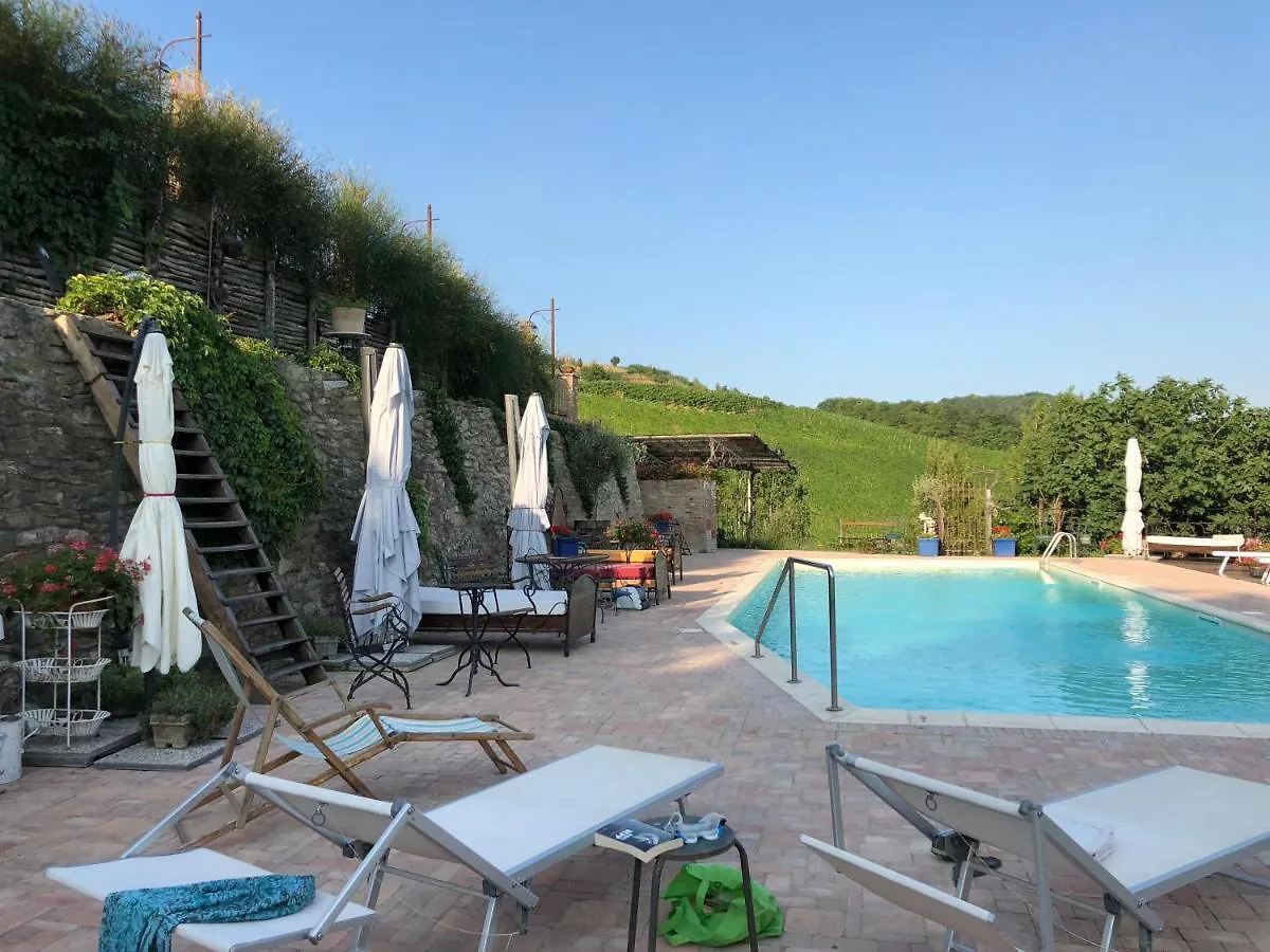 ファームステイ Santa Giuletta Borgo Santulettaヴィラ イタリア